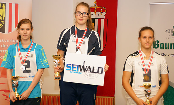 tl_files/aaa_Galerien/Ziel Stocksport/2014 Stocksport Marchtrenk/OEM STSP ZJDW U16 2014 web.jpg
